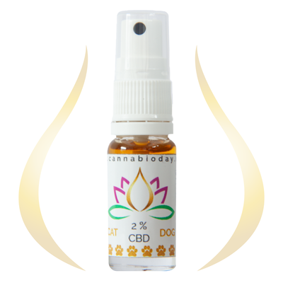 HENNEPOLIE SPRAY | VOOR KLEINE HONDEN